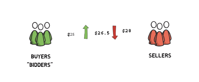 Cream Finance - Cryptocurrencies | cryptolove.fun