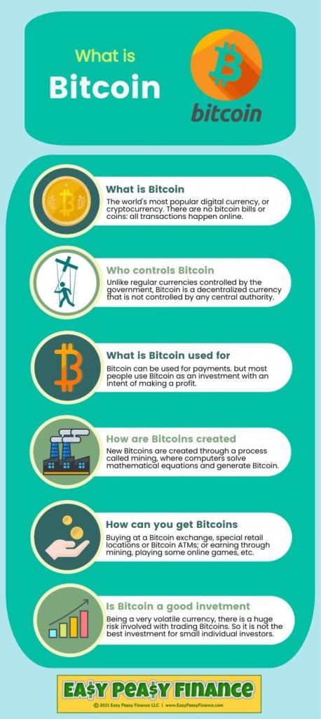 The Basics about Cryptocurrency | CTS