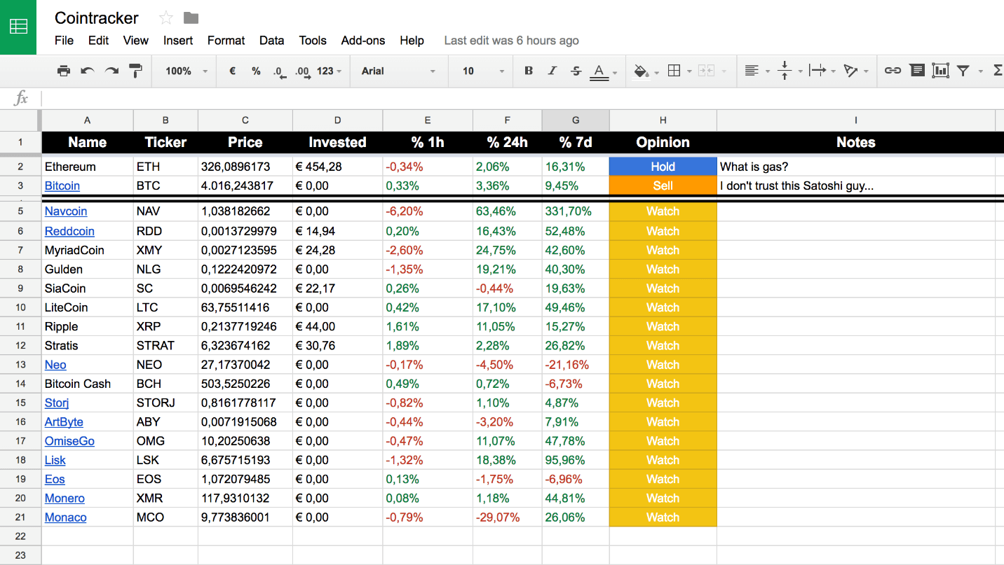 Cryptocurrency Spreadsheet - Bitcoin Control Excel - Spreadsheets Templates