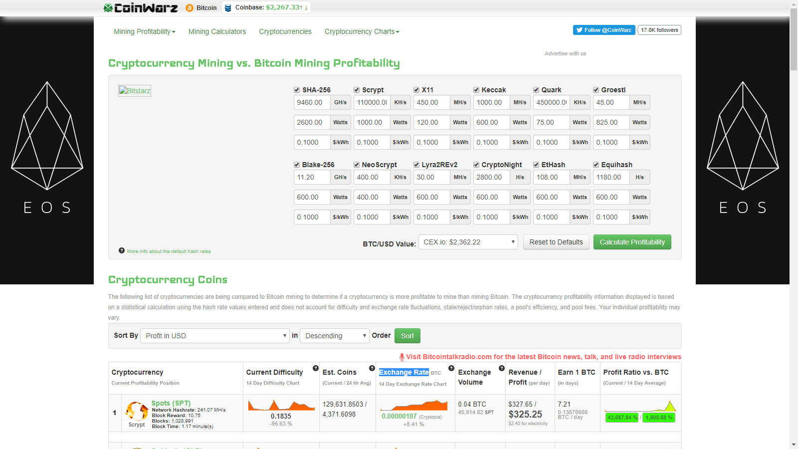 Zcash (ZEC) mining profitability calculator