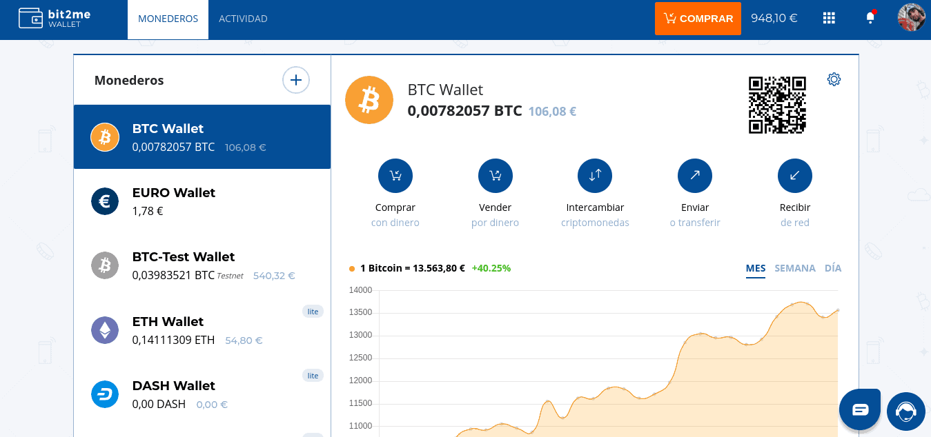 Bitcoin EUR (BTC-EUR) Price History & Historical Data - Yahoo Finance