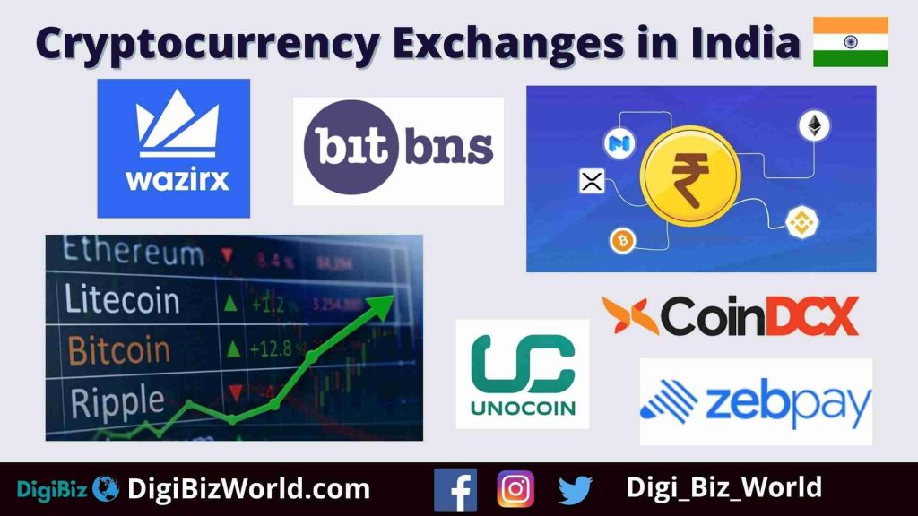 Category:Bitcoin exchanges - Wikipedia