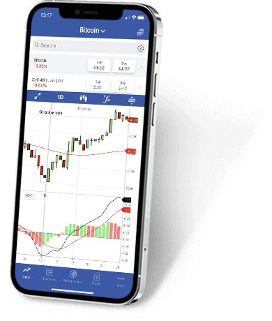 Bitcoin Price Predictions: Where Will BTC Go After Record Highs Above $72,? | Markets Insider