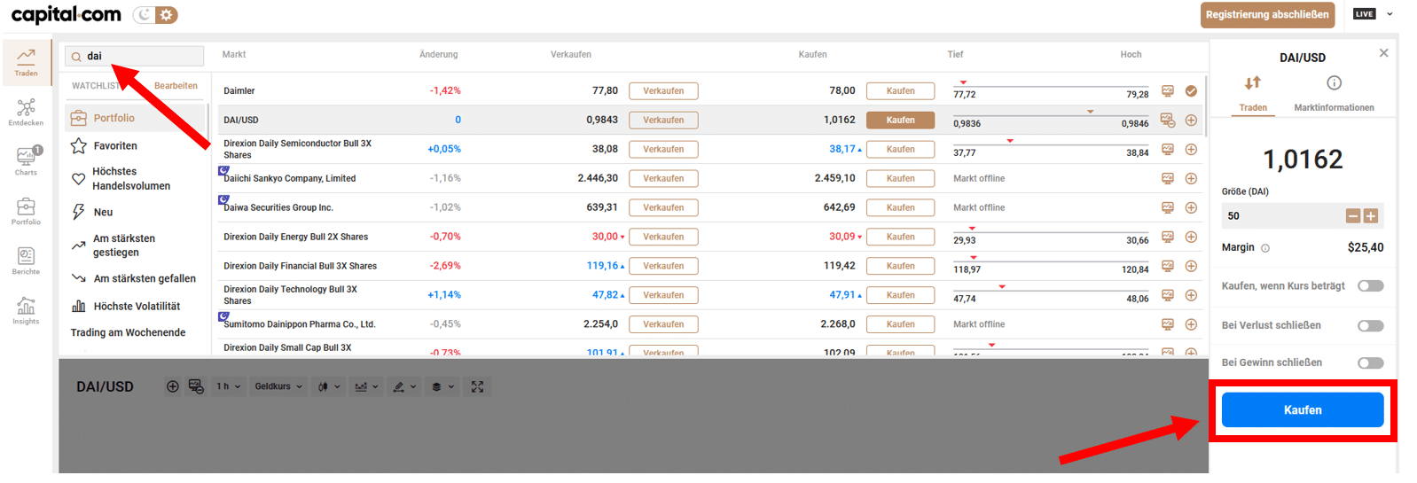 Maker Price Prediction | Is MKR a Good Investment?