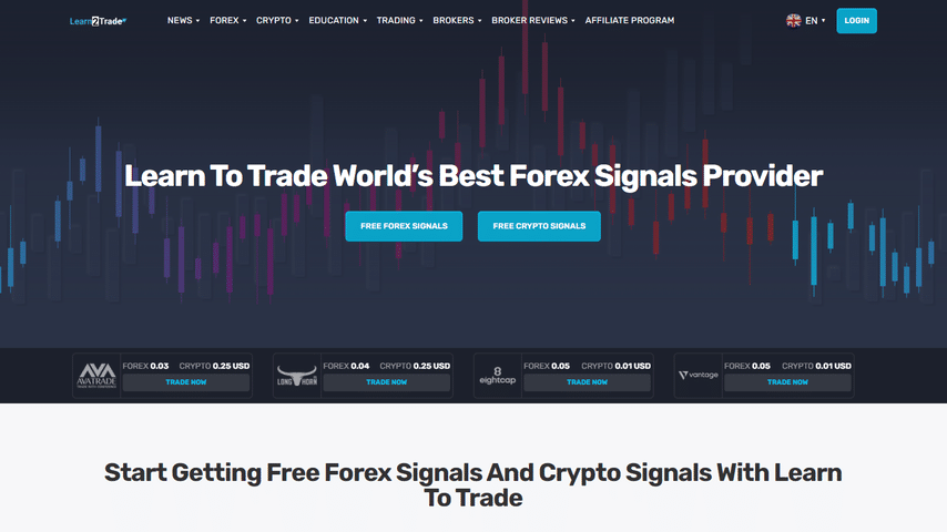 AI Crypto Daily Trading Signals for Beginners