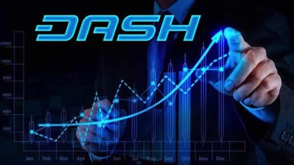 Dash - CoinDesk