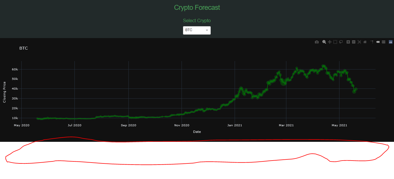 Meteor should choose right cryptocurrency, DASH = Digital Cash - Planet Earth - cryptolove.fun forums