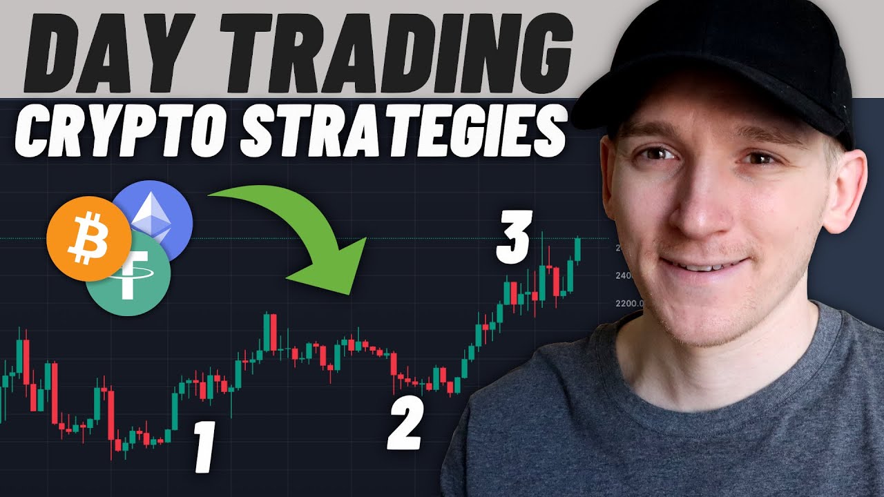 Crypto Trading Academy | Everything you need to learn starting Crypto Trading Career.