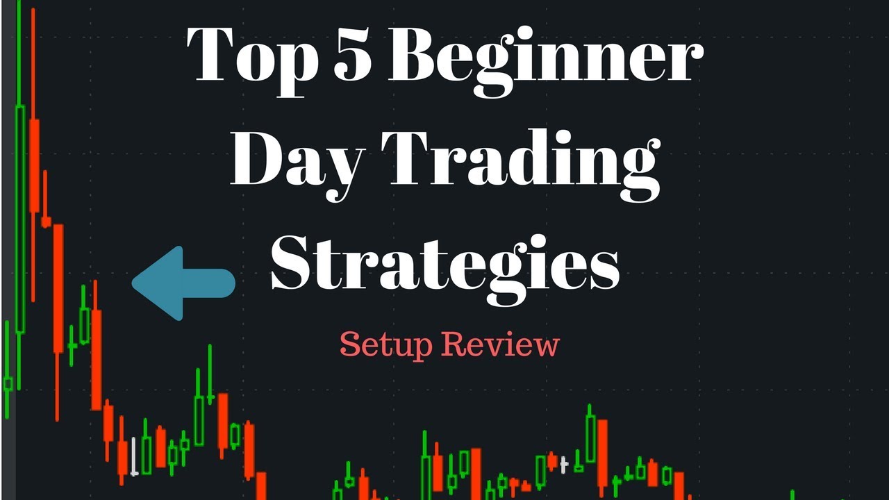 Only Take a Trade If It Passes This 5-Step Test