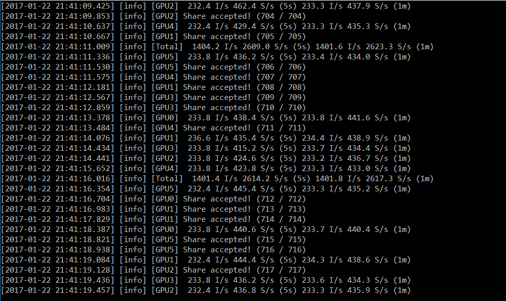 How to Mine Zcash: The Complete Guide to Zcash Mining