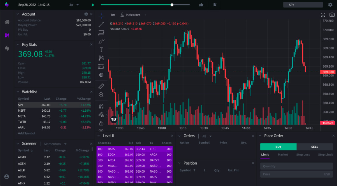 ‎CryptoSim: Market Simulator on the App Store