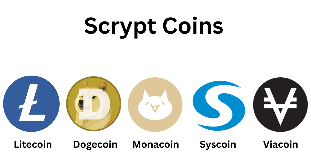 Financial Source - Understanding Scrypt in Cryptocurrency