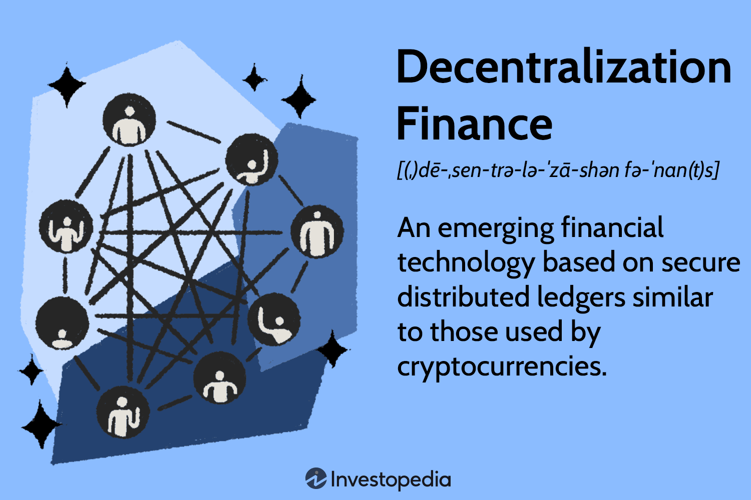 The 19 best decentralized exchanges in | OKX