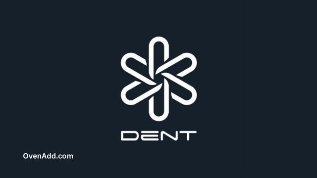 What is DENT Buy or Sell forecast | DENT - Macroaxis