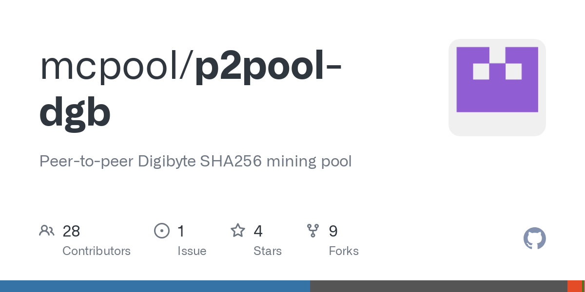 cryptolove.fun - Anonymous DGB Solo Mining