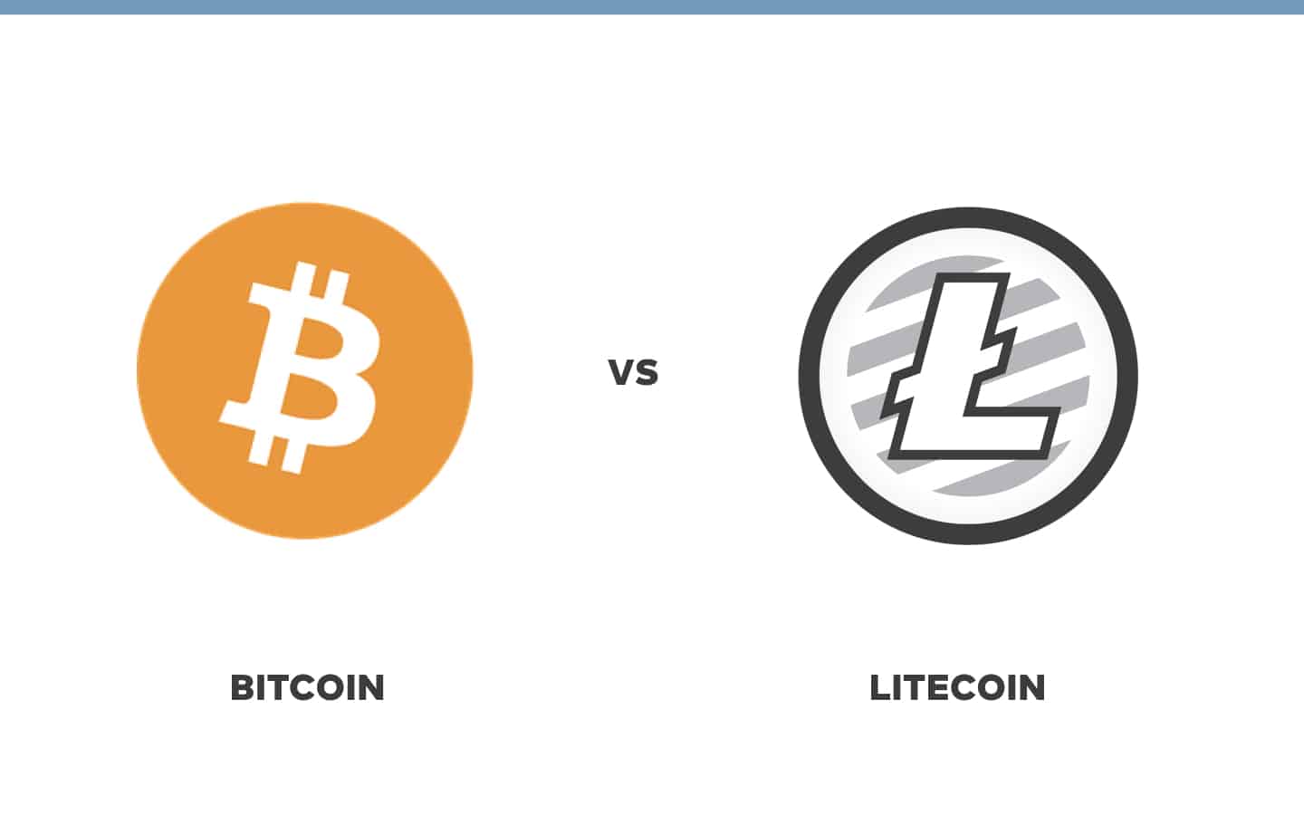 Litecoin vs Bitcoin: Finding Difference Between Litecoin and Bitcoin