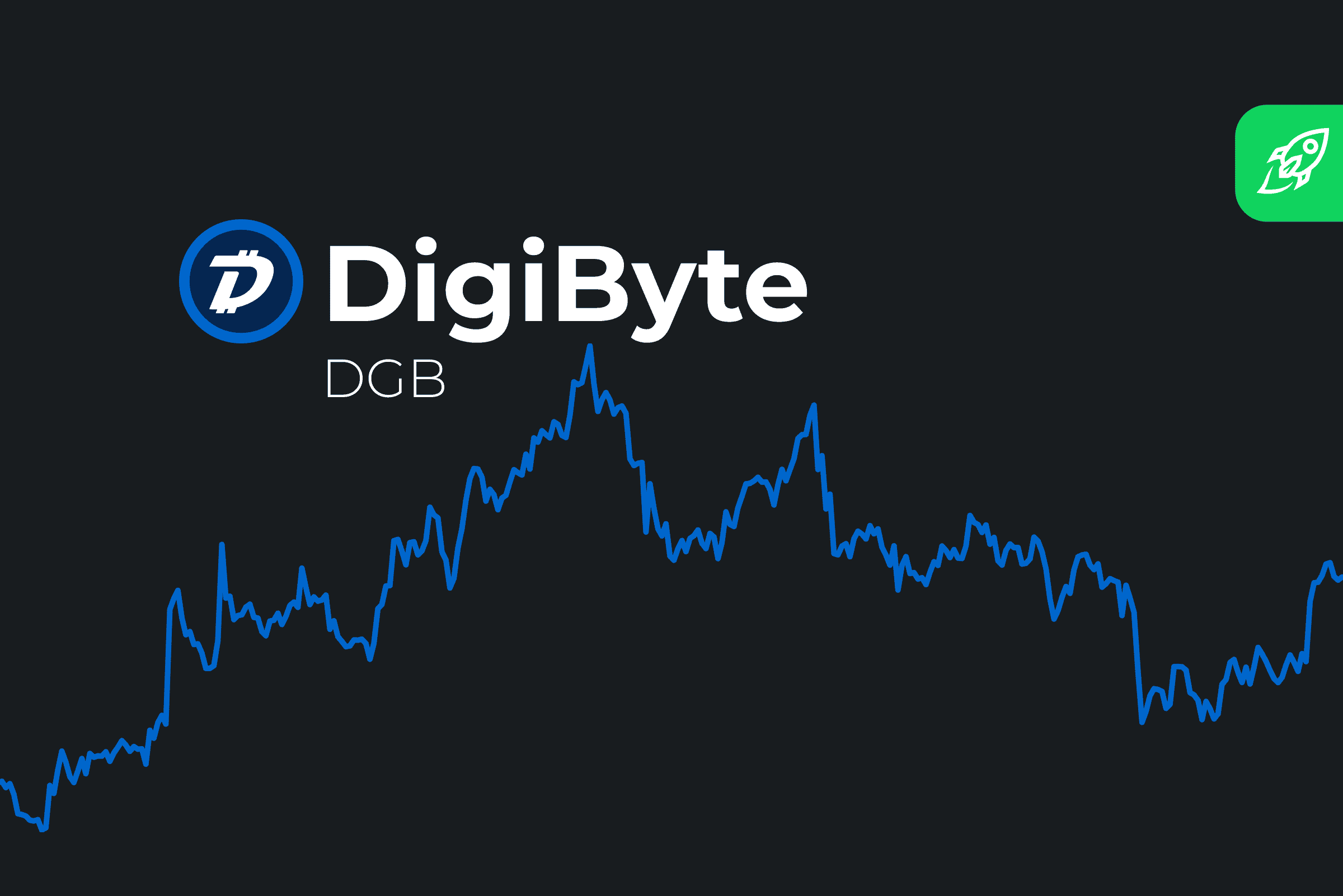 Is Digibyte a good Investment? Here is our evaluation