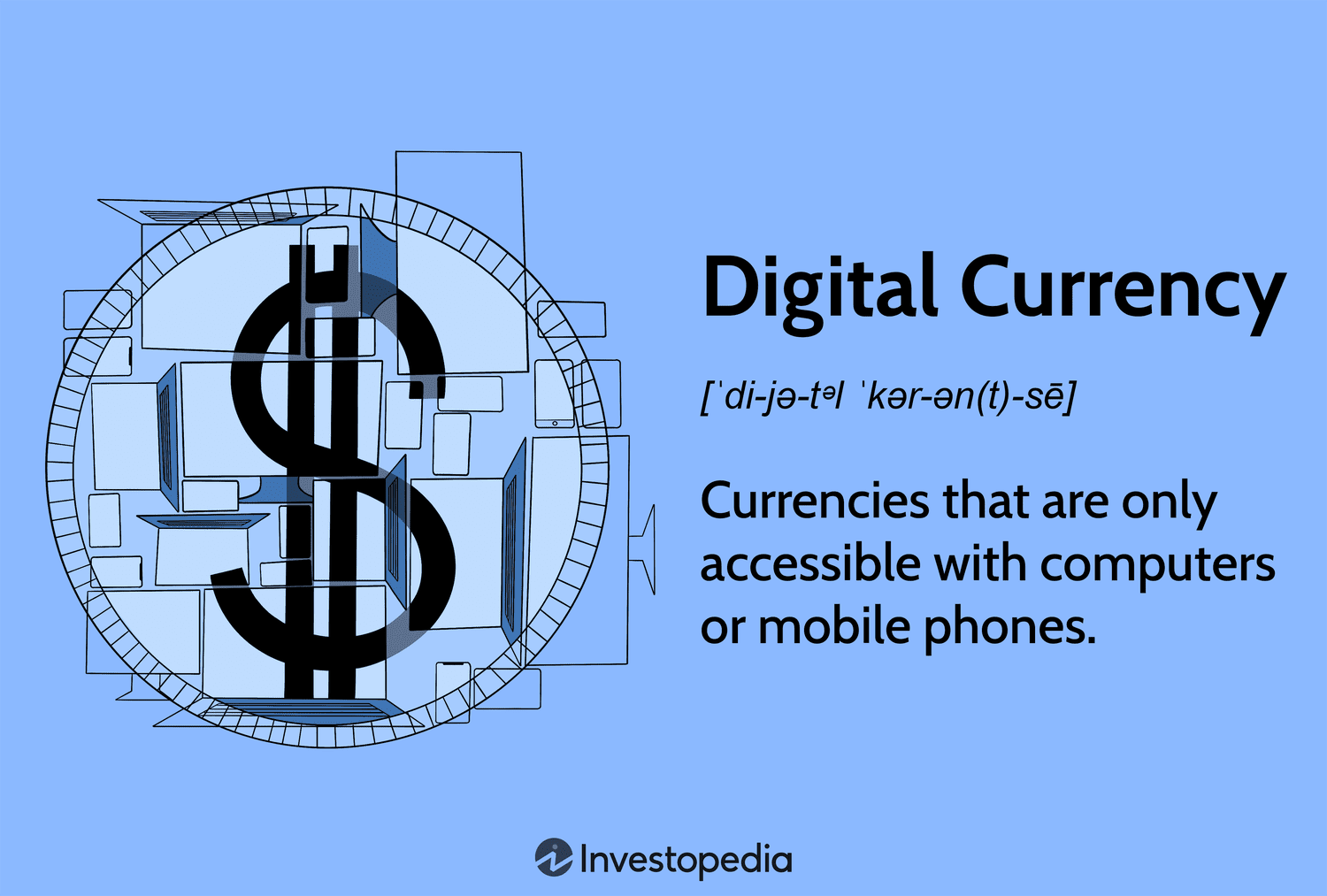 Digital currency Ownership Data – Triple-A