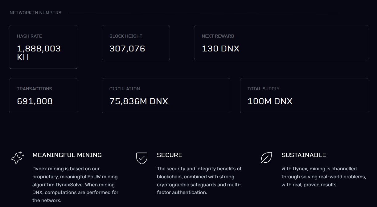 Mining Dynex (DNX) - cryptolove.fun