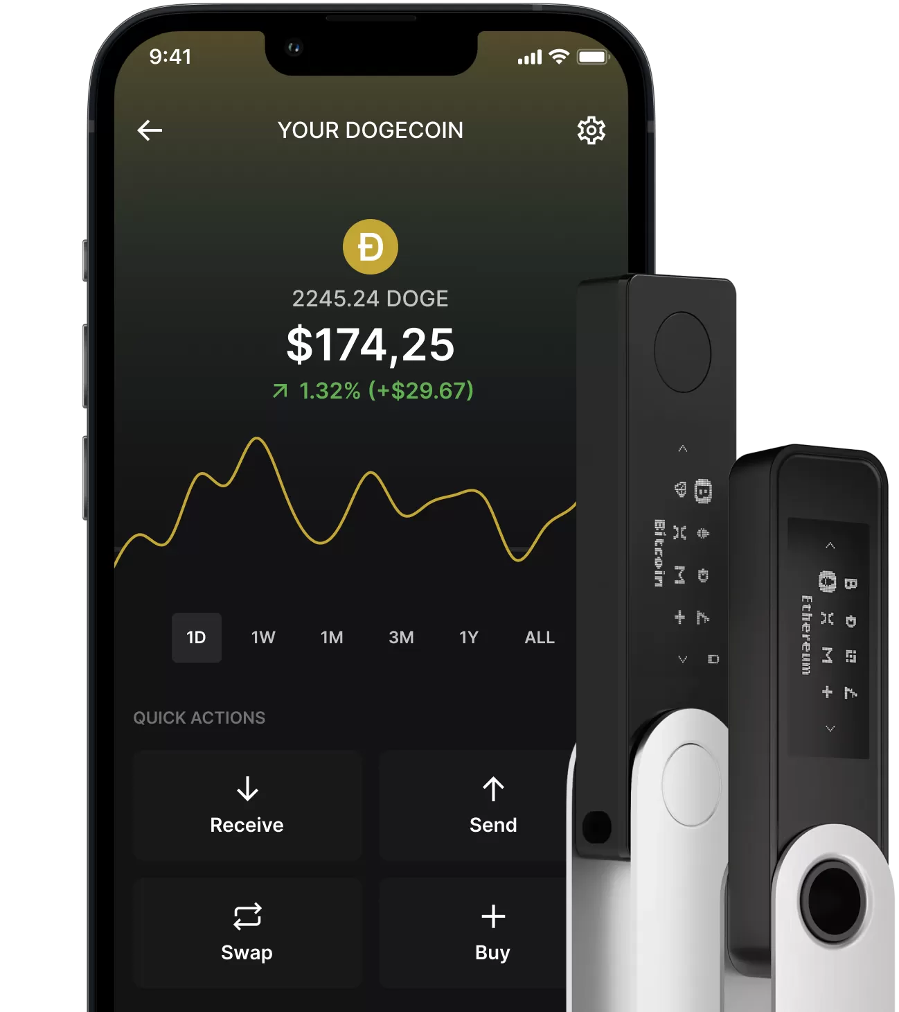 Ledger Nano's Supported Coins: Ledger Nano S and X - cryptolove.fun