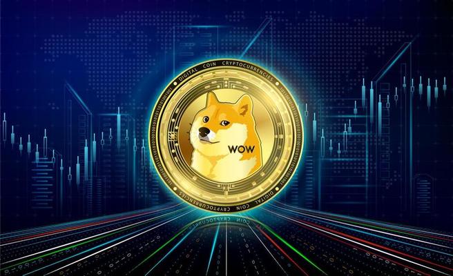 Dogecoin Price Today - DOGE Price Chart & Market Cap | CoinCodex