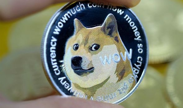 Dogecoin (DOGE) Price - Buy, Sell & View The Price of Dogecoin Crypto | Gemini