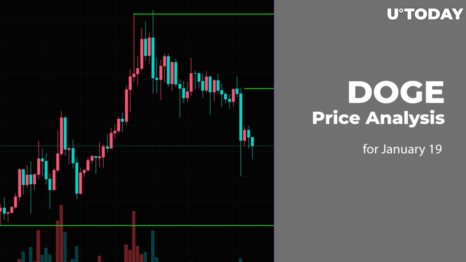 Technical Indicator Suggests Incoming Volatility Explosion in Dogecoin (DOGE)