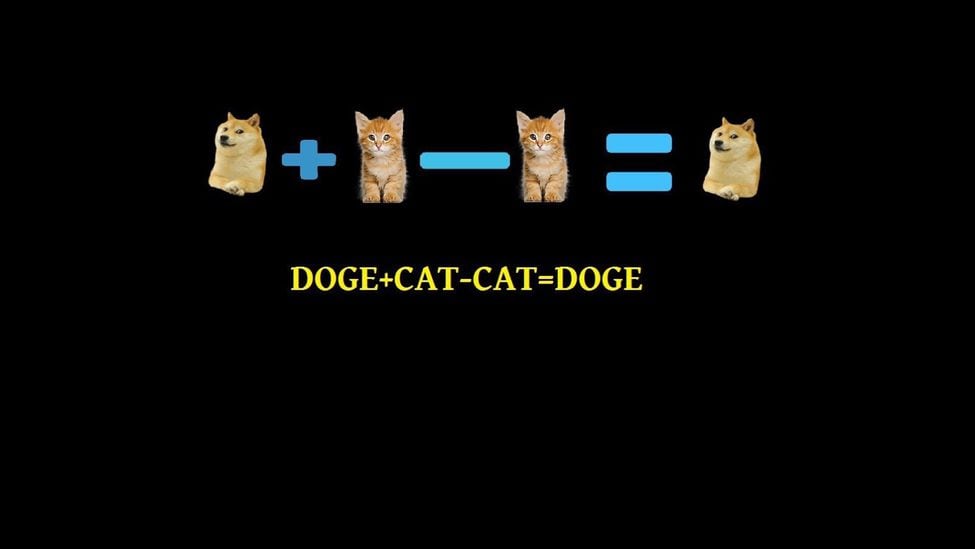 This Cat-Themed Meme Coin Is up 35%, Can It Beat Dogecoin's Legacy?