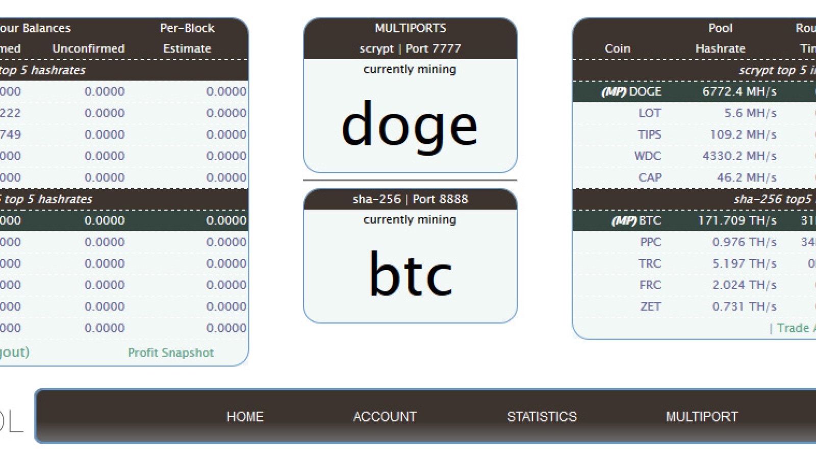 20 Best Dogecoin Mining Pools: Ultimate Guide For Beginners