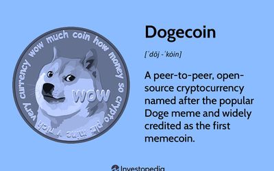 Dogecoin Price | DOGE Price Index and Live Chart - CoinDesk