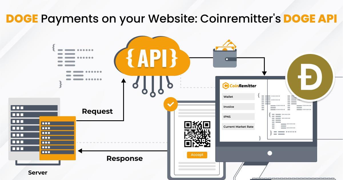 DOGE API - Accept DogeCoin Payments On Your Website: Coinremitter