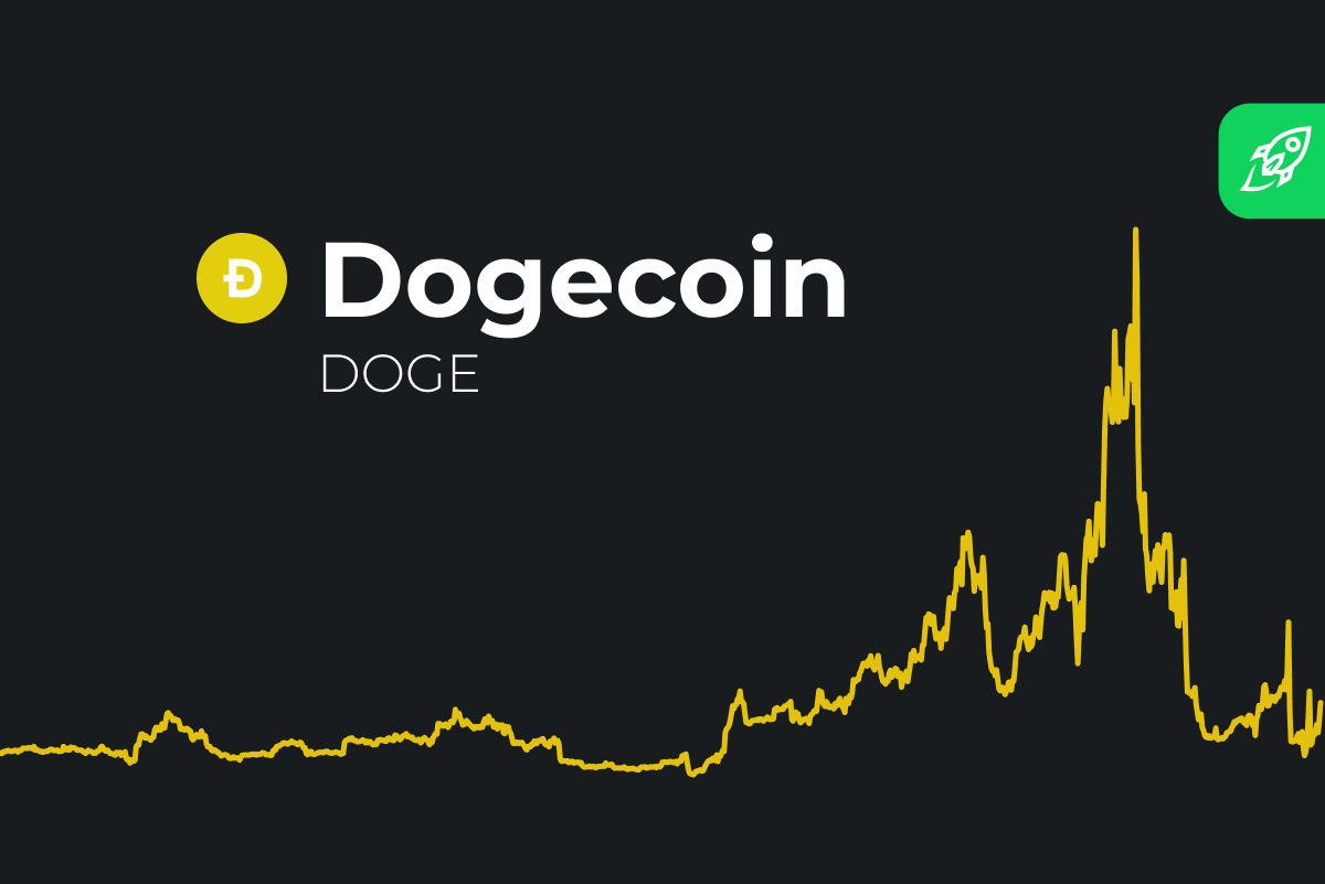 Buy Gold With Dogecoin | Suisse Gold - Precious Metals Dealers