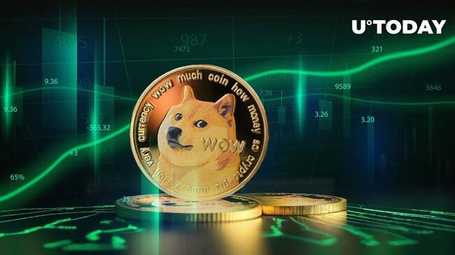 Convert 1 DOGE to USD (1 Dogecoin to United States Dollar)