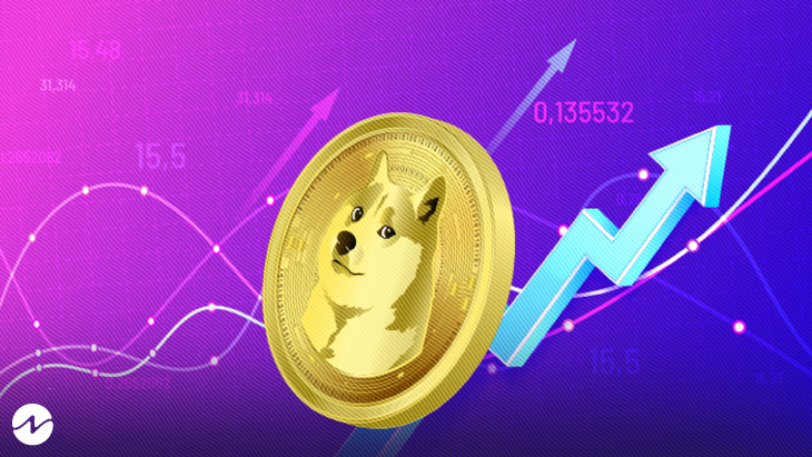 Dogecoin — Opendatasoft