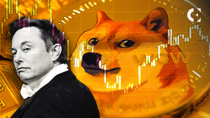 Meme-based cryptocurrency Dogecoin soars 40% to all-time high | Reuters