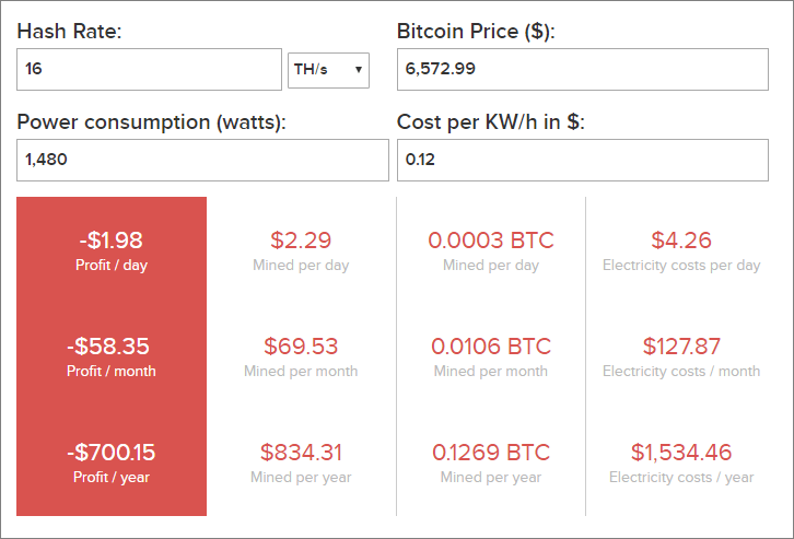 DragonMint tt | Zeus Mining