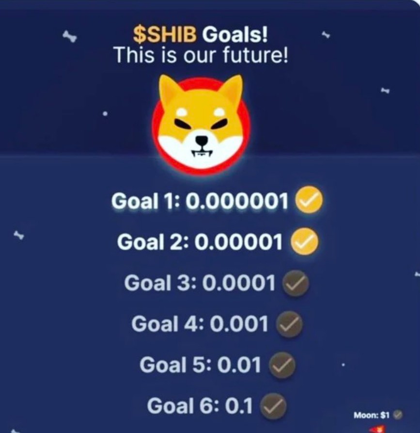 Should You Buy Shiba Inu While It's Still Below One Cent?