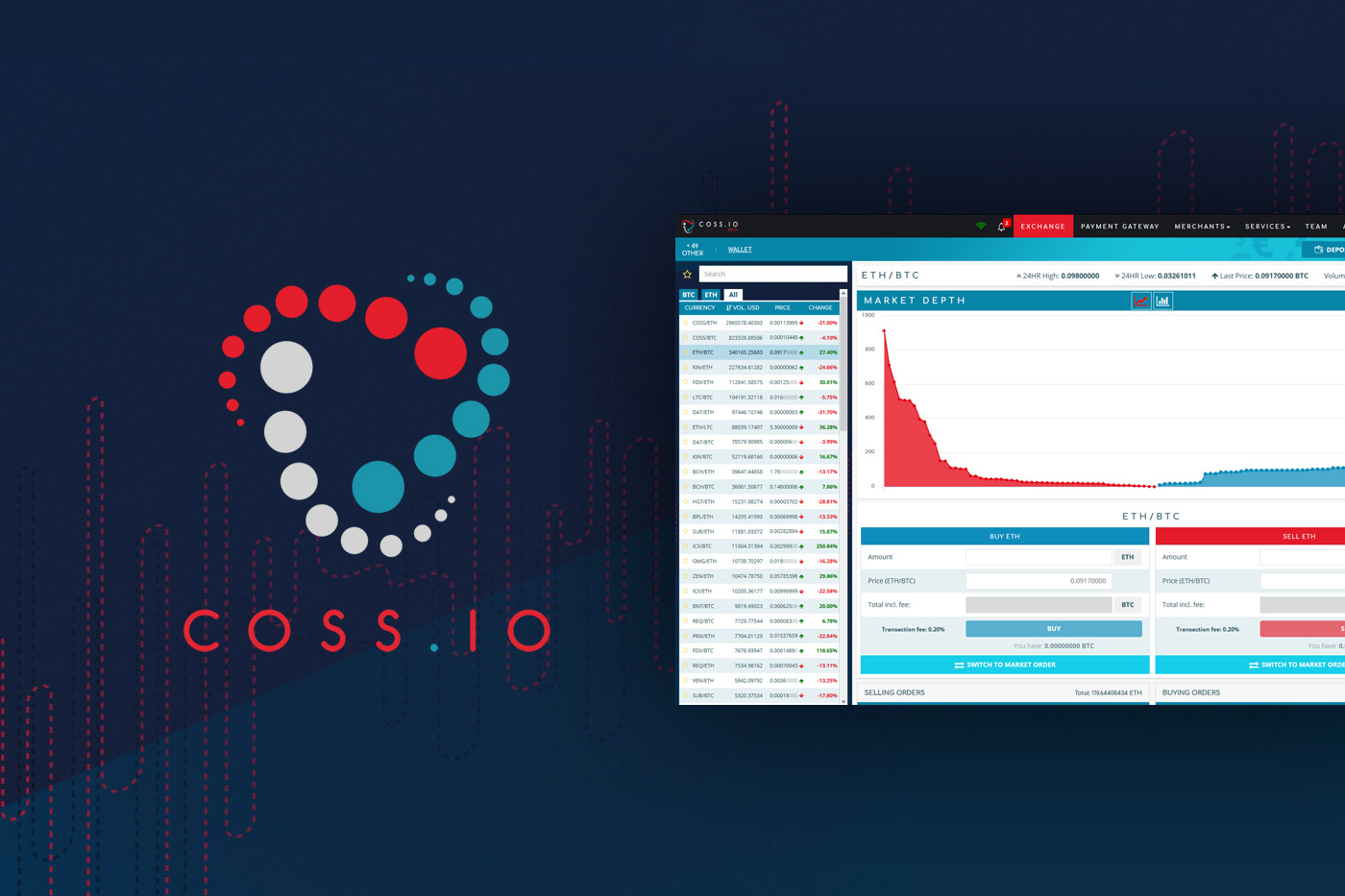 COSS trade volume and market listings | CoinMarketCap