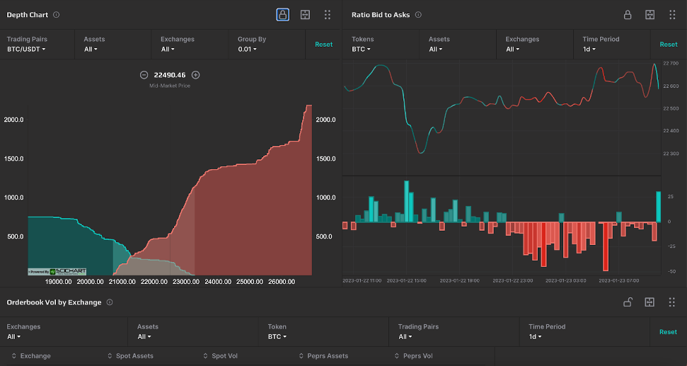 World's Most Powerful Crypto Trading Platform - Altrady