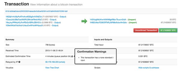 TXID | Transaction ID