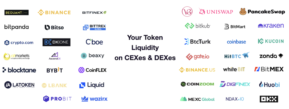 Top Crypto Liquidity Providers in | 6 Best Cryptocurrency Liquidity Providers