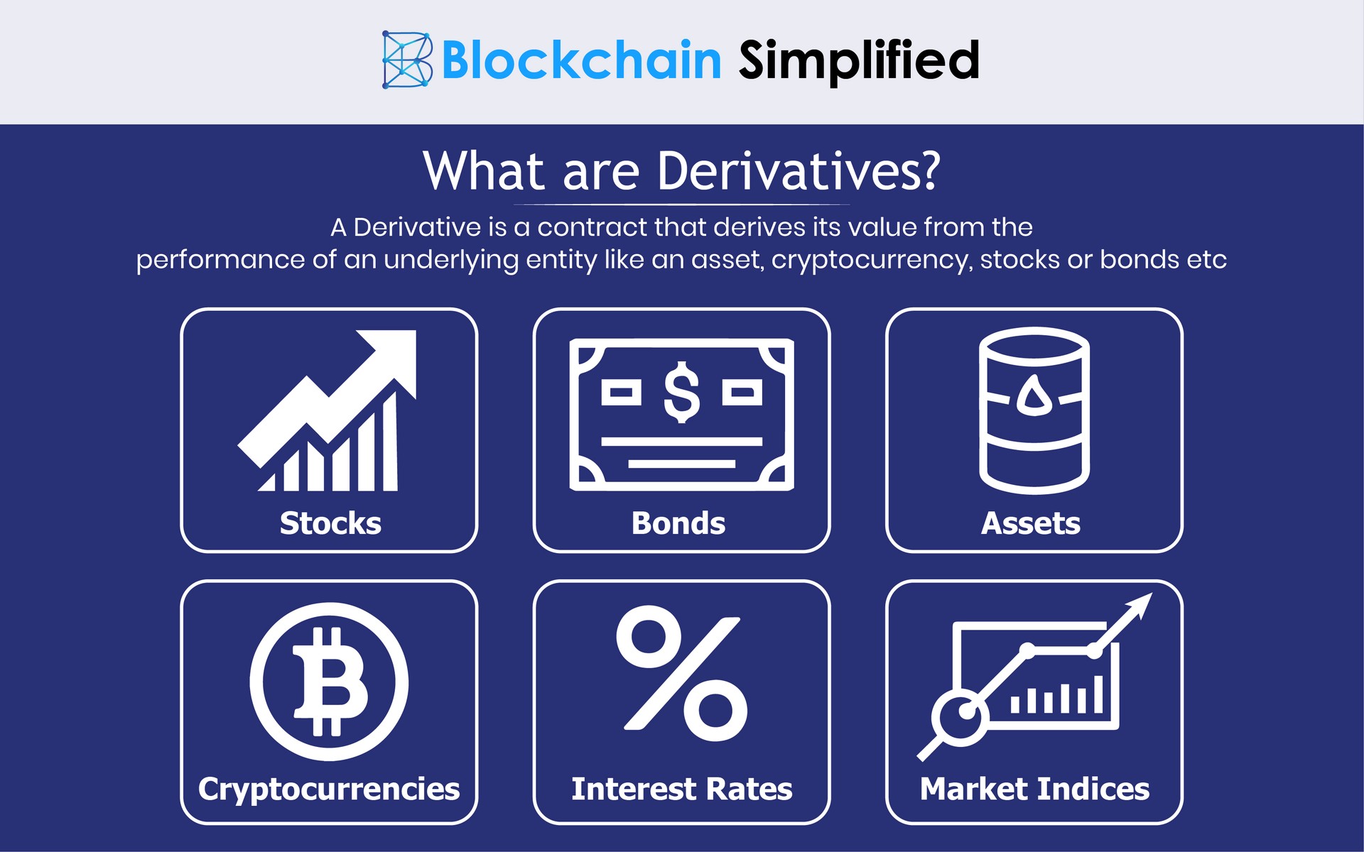 Top Cryptocurrency Derivatives Exchanges Ranked | CoinMarketCap