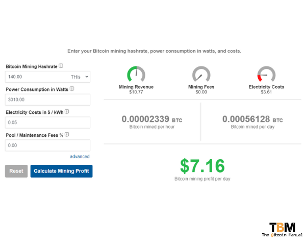 Braiins | Mining Insights