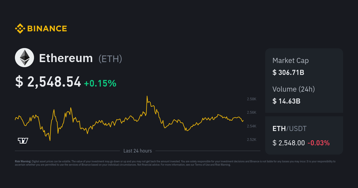 Grayscale Ethereum Trust (ETH), ETHE:QXR:USD summary - cryptolove.fun