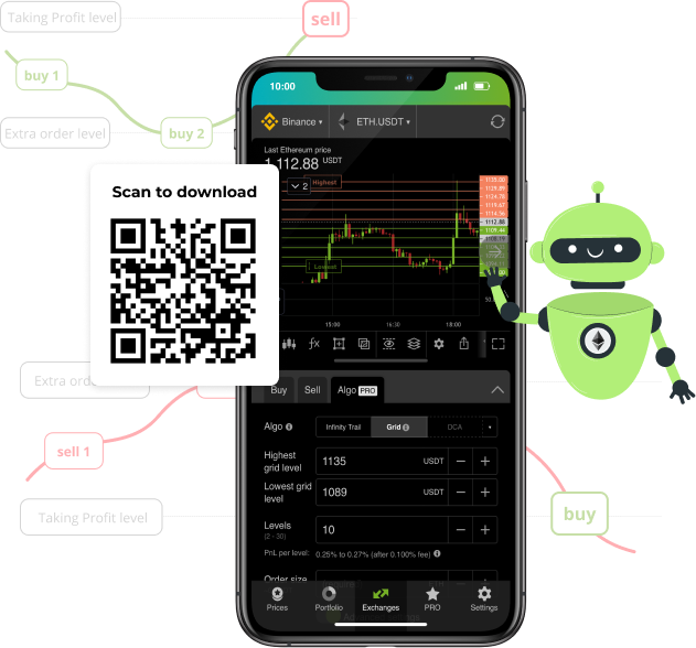 Ethereum Trading Bot | ETH