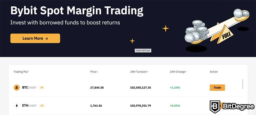 Everything You Need to Know About Leveraged Tokens like TRXUP & BTCUP