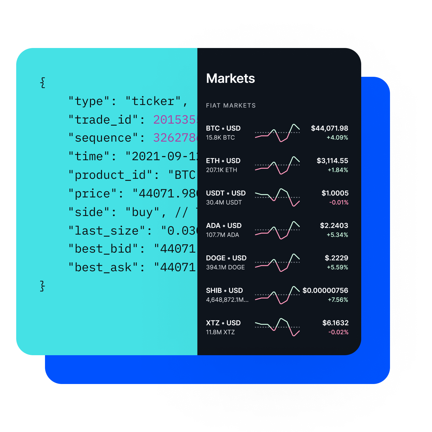 cryptolove.fun API - Developer docs, APIs, SDKs, and auth. | API Tracker