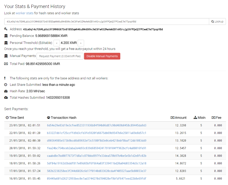 Weekly Threat Briefing: Android Devices Targeted by New Monero-Mining Botnet | Anomali