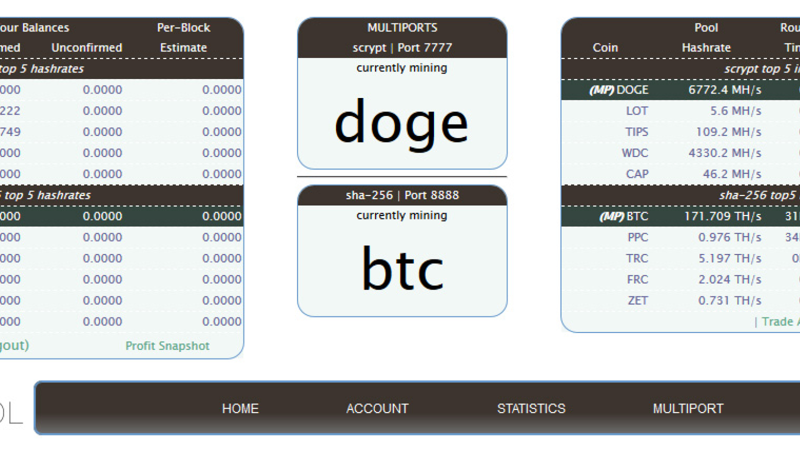 7 Best Dogecoin Mining Pool Options | Mudrex Learn