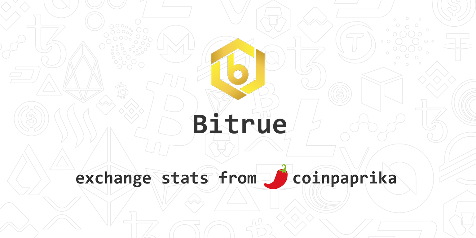 Crypto Exchange Bitrue Drained of $23M in Hack of Ether, Shiba Inu, Other Tokens